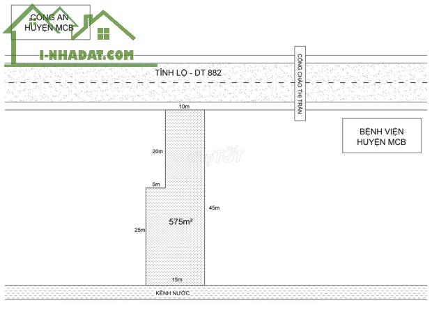 CHÍNH CHỦ BÁN NHANH- Đất Nền Thị Trấn Mỏ Cày Bắc, Bến Tre - 1