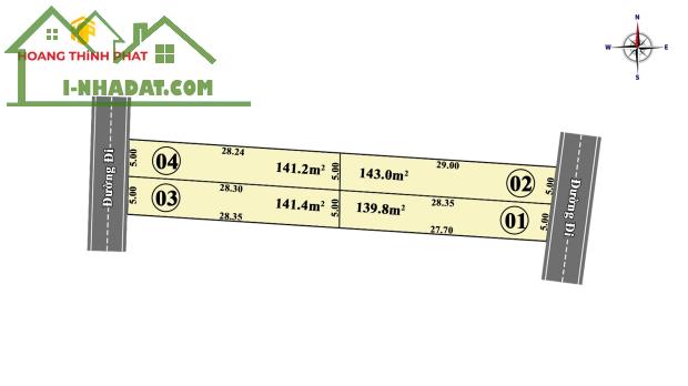 Đất Hương Toàn 5xx triệu/lô - 143m2