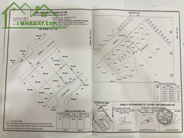 Bán đất biệt thự đường 69A, dự án Huy Hoàng, phường Thạnh Mỹ Lợi, Q2, - 1