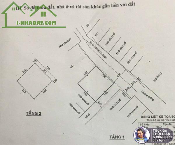 BÁN NHÀ KHU KIỀU ĐÀM, TÂN HƯNG. 50M2. 7MX7M. HẺM 5M. KHU DÂN CƯ HIỆN HỮU.CÓ THỂ XÂY 5 TẦNG