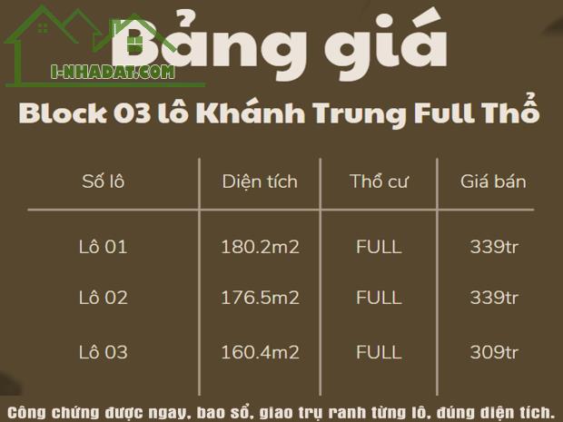 Bán 3 lô Full thổ cư Khánh Trung  giá 309 triệu/ lô - 3