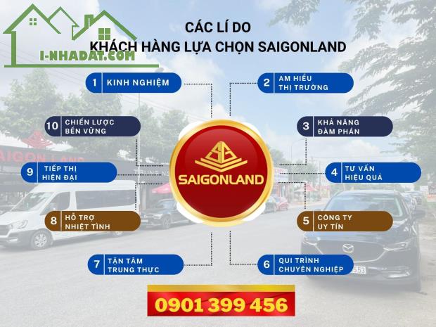 Đất nền sổ sẵn dự án Hud và XDHN có đáng để đầu tư ? - Liên hệ ngay Saigonland Nhơn Trạch - 4