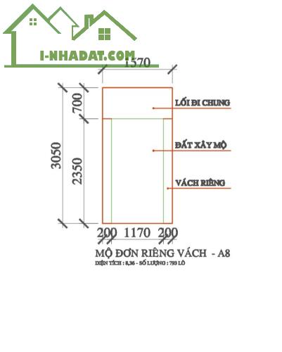 Box: Nhân dịp An Lạc Viên Khánh Hòa (An Lạc Garden) đi vào hoạt động vào ngày 06 tháng 7 - 4