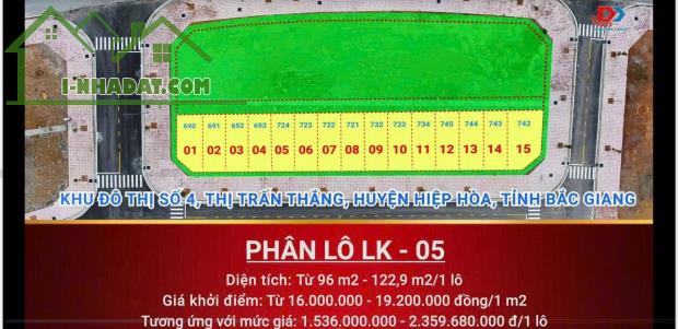 Đấu giá Khu dân cư số 4- TT Thắng- Hiệp Hoà- BG giá F0 - 2