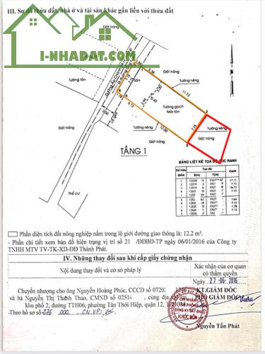 Bán nhà Đ. Song Hành HM, 170m2, 2 Phòng ngủ, N7.15m, Đường 2.5m giá giảm còn 4.x tỷ - 4