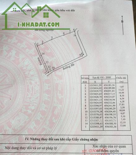 ĐẤT ĐẸP – GIÁ TỐT - Chính Chủ Cần Bán nhanh lô đất MẶT TIỀN tại Xã Hàm Chính, Huyện Hàm - 2