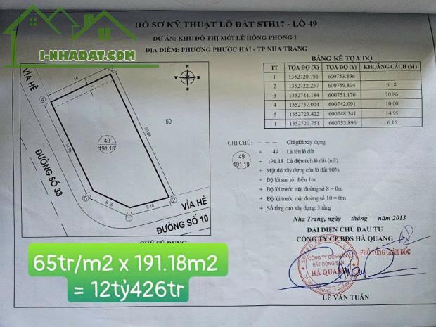 Một số lô góc cực phẩm. Sản phẩm hiếm KĐT An Bình Tân, Phước Long - 3