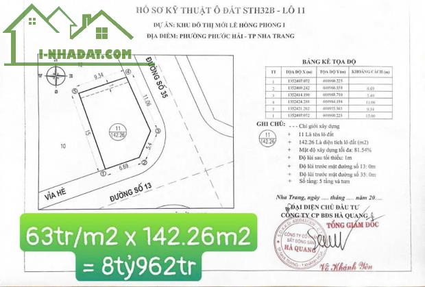 Một số lô góc cực phẩm. Sản phẩm hiếm KĐT An Bình Tân, Phước Long - 4