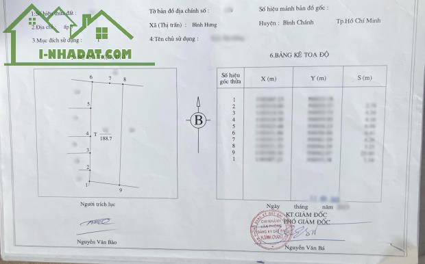 Bán miếng đất có nhà cấp 4 175m2 QL50 Bình Hưng,Bình Chánh. Giá 1.5  tỷ TL - 3