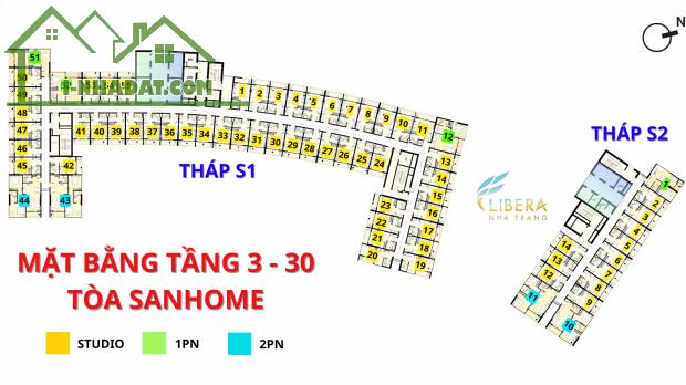 Căn hộ biển cao cấp đạt chuẩn 5 sao ngay thành phố biển Nha Trang sở hữu 50 năm có sổ - 3