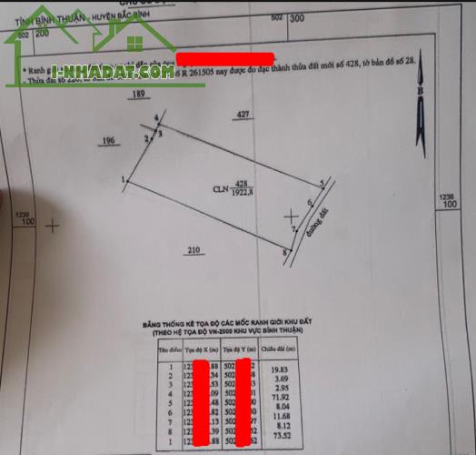 Hơn 1900m2 cây lâu năm cách biển chưa tới 2km, có đường trên sổ - công chứng ngay