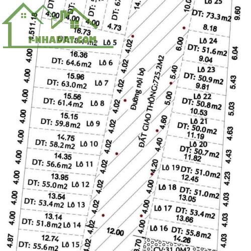 ĐẤT NỀN KHU PHÂN LÔ HỒ VĂN LONG - GẦN KCN TÂN BÌNH HẺM NHỰA 12M - 55M2(4x14) - CHỈ 3 TỶ XX