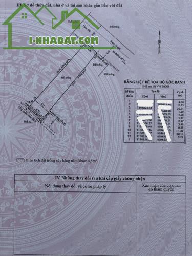 Đất Giá RẺ - 102.6m2 Đất Đường Số 12 Trường Thọ 7.88 Tỷ, Đường 6m, Nở Hậu Tài Lộc, Khuc - 2