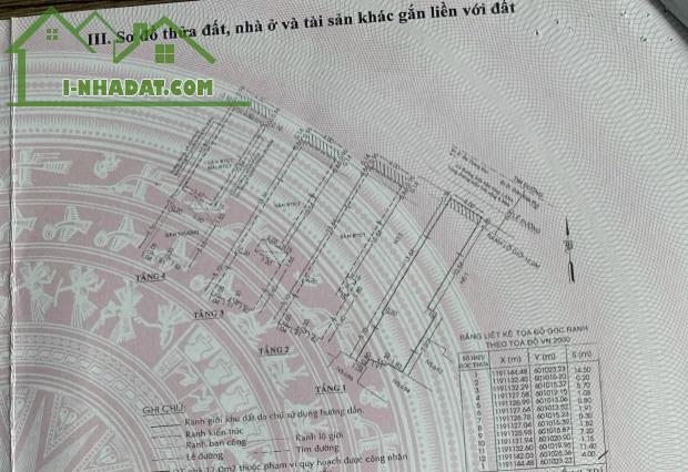 GỐC CHỦ BÁN NHÀ MẶT TIỀN SỐ 3 TRẦN MINH QUYỀN P10 QUẬN 10 - 3