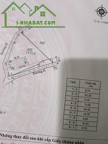 ĐẤT ĐẸP – GIÁ CỰC TỐT – CHÍNH CHỦ CẦN BÁN LÔ ĐẤT 2 Mặt Tiền Ninh Gia, Đức Trọng, Lâm Đồng - 2