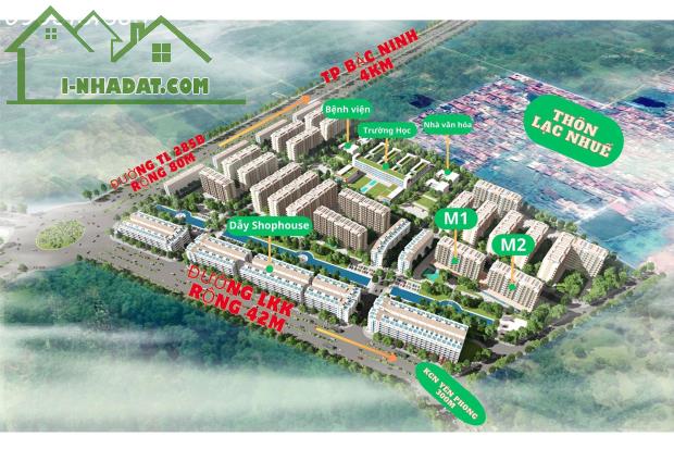 Đầu Tư Sinh Lời Bền Vững Với Shophouse và Chung Cư KCN Sam Sung Bắc Ninh - 3