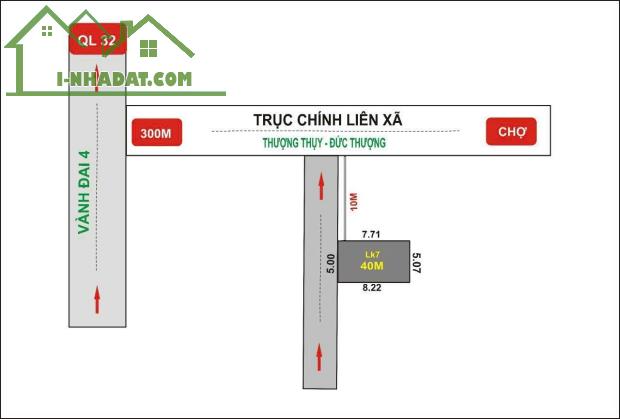 Bán đất thổ cư 40m2, cách trục chính xã 10m, Quốc Lộ 32 200m tại Đức Thượng, giá 2,6 tỷ - 1