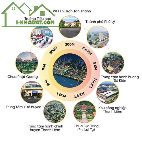 SỐNG CHẤT ĐỈNH CAO – ĐẦU TƯ SÁNG GIÁ TẠI KHU ĐÔ THỊ TÂN THANH ELITE CITY - 4