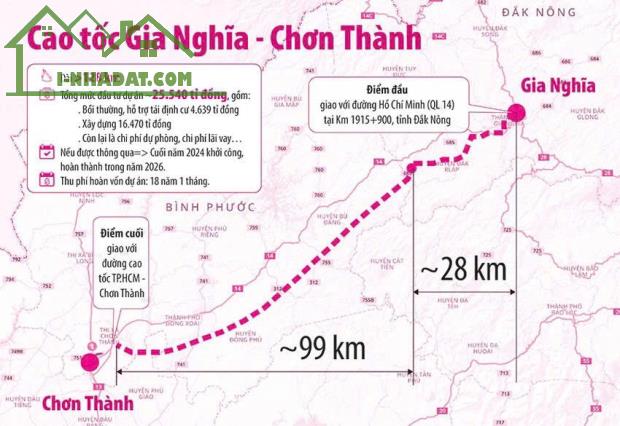 Đất nền giá rẻ Bình Phước chỉ 168tr sở hữu ngay 175m2 đất tặng ngay 2 chỉ vàng cho khách