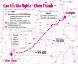 Đất nền giá rẻ Bình Phước chỉ 168tr sở hữu ngay 175m2 đất tặng ngay 2 chỉ vàng cho khách