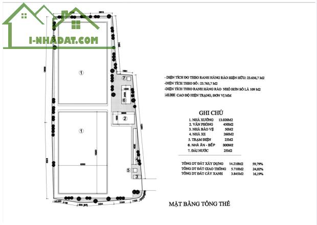 Cho thuê nhà xưởng diện tích 14.210 m2 tại Bến Cát, Bình Dương - 1