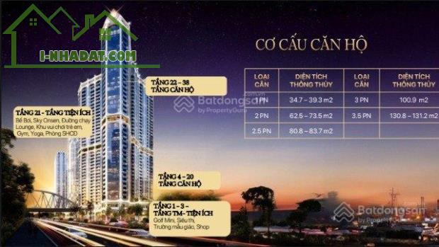 Chiết khấu 2% - tặng ngay 100tr - thanh toán 15% ký ngay HĐMB dành cho 200 KH booking sớm - 2