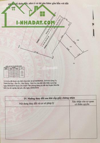 Chính chủ cần bán đất MT Đào Sư Tích, Phước Lộc, Nhà Bè. Bán: 12,680 tỷ. LH 0903 304 104 - 2