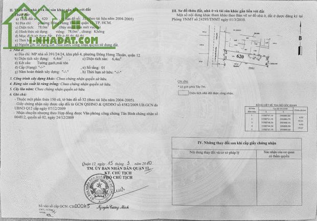 Duy nhất sót lại nền đất (4x19m) CN78 Nguyễn Văn Quá, Đông Hưng Thuận, Q12 
Giá rẻ 3.8T