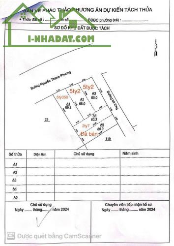 Bán đất 66m2 MT đường Nguyễn Thành Phương (P.Thống Nhất) chỉ 5,2 tỉ