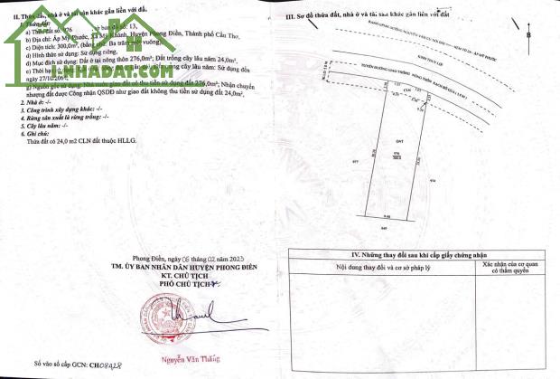 Bán gấp nền Đường Chính Trị — ĐỐI DIỆN TRƯỜNG ĐẠI HỌC NAM CẦN THƠ