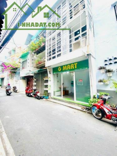 6Mặt Tiền Kinh Doanh Trần Cao Vân   Giá : 3.65. tỷ thương lượng