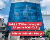 BÁN GẤP - MẶT TIỀN - HOÀNG VĂN THỤ - Q. PHÚ NHUÂN - Kế Q.1 - 8 x 22