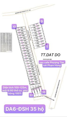 Bán đất Đồng sở hữu Thị trấn Đất Đỏ, sát Long Mỹ và Phước Hải 9chỉ Chỉ 320tr-340tr/ lô - 2