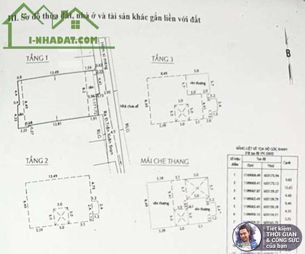 BÁN NHÀ HOÀNG TRỌNG MẬU. HẺM 3.5M. 141M2. 8MX17.6M. 4 TẦNG. NHÀ MỚI SIÊU ĐẸP. SIÊU RỘNG - 3