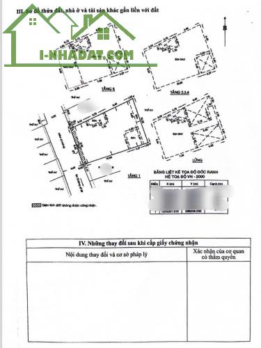 Sở hữu ngay CHDV 35 PHÒNG giá rẻ nhất tại Q. Gò Vấp giá chỉ 18.7 TỶ🍀 - 1