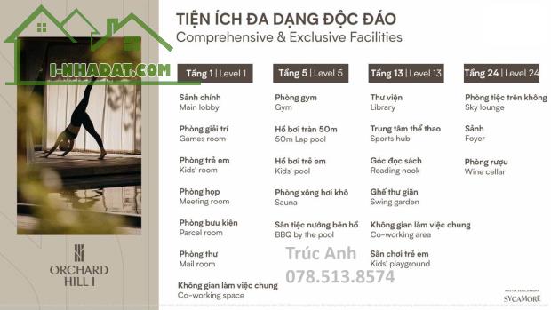 CHỈ TỪ 𝟒𝟖 TRIỆU/M2 SỞ HỮU CĂN HỘ ĐẲNG CẤP SYCAMORE CAPITALAND TẠI TRUNG TÂM BÌNH DƯƠNG - 5