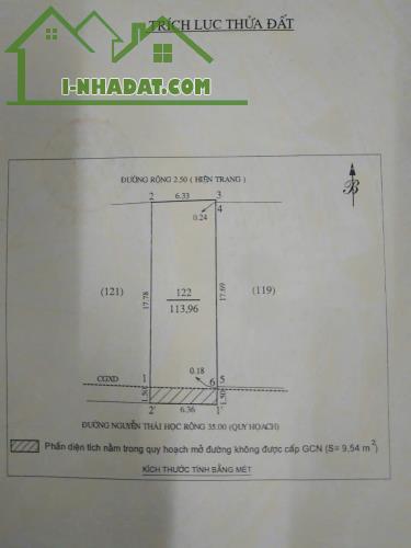 Bán Đất mặt đường Nguyễn Thái Học