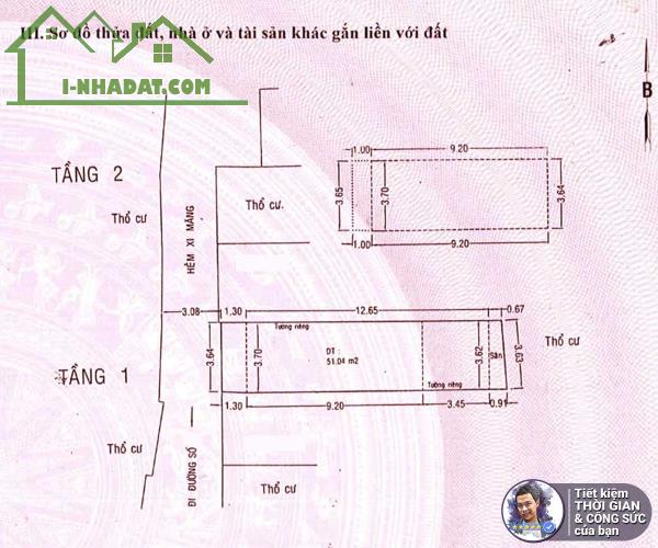 BÁN NHÀ HẺM 1 SẸC ĐƯỜNG SỐ 10, P.TÂN QUY. 54M2. 3,7M X 14,6M. HẺM THÔNG 3,1M. SÁT MẶT TIỀN - 1