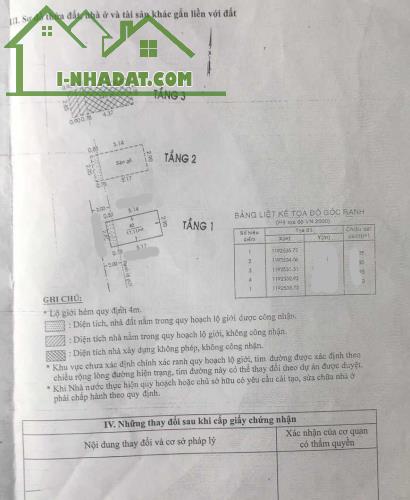 Hẻm xe tải Ni Sư Huỳnh Liên, mặt bằng kinh doanh, 17m2, 2 tỷ 9