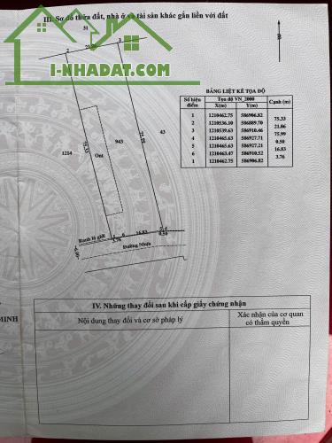 Bán nhà Yến 7 năm tuổi doanh thu ổn định, đất đẹp vuông vức, 21m mặt hẻm lộ giới 6m - 4