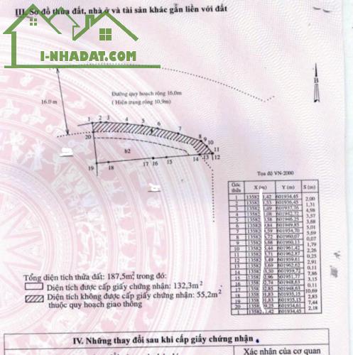 Chính Chủ Bán Đất Mặt Tiền Đường Nguyễn Khuyến - Vĩnh Hải, Nha Trang