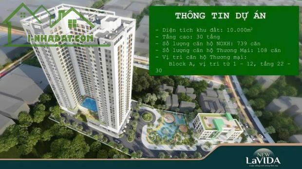 🏬Nhà ở xã hội chỉ cần thanh toán 154 triệu, mỗi tháng đóng 5 triệu