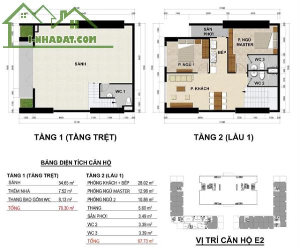 Căn hộ trệt 151m2 Green River Q8 1 trệt 1 lầu 2PN 3WC sổ hồng riêngi, sẵn HĐ cho thuê - 5