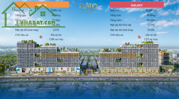 Căn hộ cao cấp FIATO AIRPORT CITY-Sân bay Quốc tế Long Thành-Cơ hội đầu tư sinh lời cao