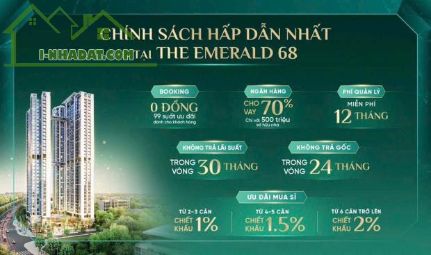 Căn hộ dự án cao cấp The Emerald 68 tại Bình Dương