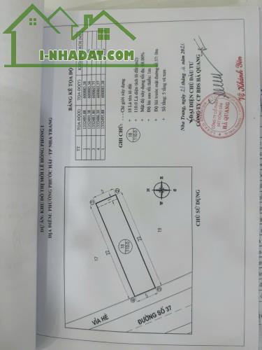 CHÍNH CHỦ. Bán Nhanh Lô Đất. Tại TP Nha Trang, Khánh Hòa - 4