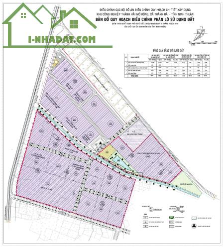 Bán Đất 672m2 chính chủ 2MT, sát KCN Thành Hải, xây nhà xưởng, trọ, Văn phòng và phân lô. - 4