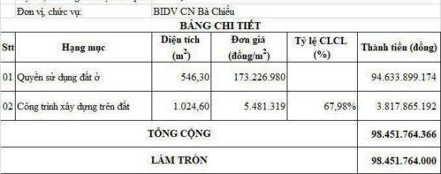 CƠ HỘI DUY NHẤT SIÊU PHẨM GÓC 2 MẶT TIỀN TÊN LỬA GIÁ BÁN THẤP HƠN ĐỊNH GIÁ - 2