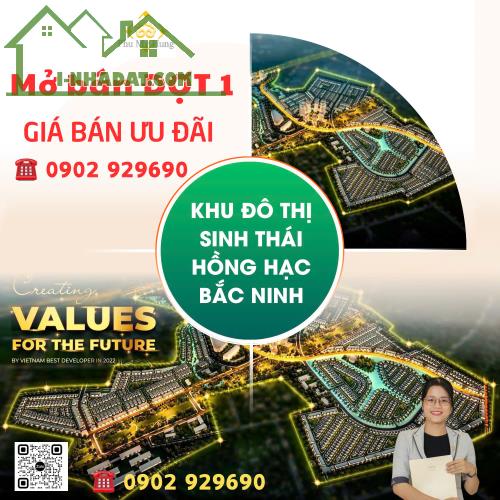 Phú Mỹ Hưng làm khu đô thị 27.000 tỷ đồng ở Bắc Ninh - Dự án Khu đô thị sinh thái Hồng