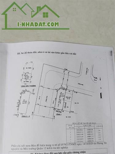 Bán gấp! Nhà Phố 4 Tầng, Lô góc 2 Mặt tiền 12m. Khu dân cư Thạnh Xuân 25, Quận 12. - 3